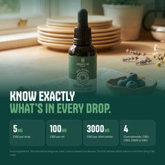 WILD BLUEBERRY FULL SPECTRUM CBD OIL