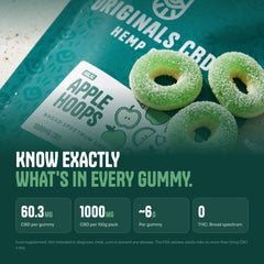 Green Apple Hoops CBD Gummies