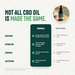 Mixed Berries Broad Spectrum CBD Oil