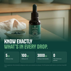 Mixed Berries Broad Spectrum CBD Oil