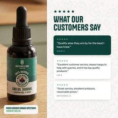 Mixed Berries Broad Spectrum CBD Oil