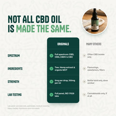 NATURAL FULL SPECTRUM CBD OIL