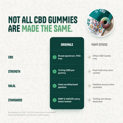Neon Hoops CBD Gummies