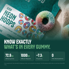 Neon Hoops CBD Gummies