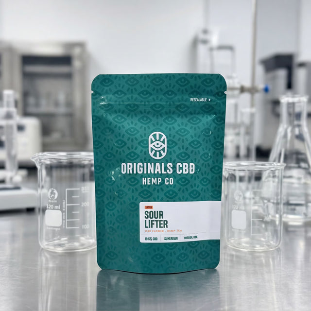 Lab-tested, every time