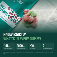 Wild Cherries CBD Gummies